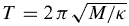 T = 2 pi sqrt(M/kappa)