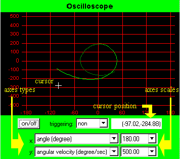 oscilloscope